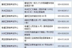 西安市2025年高考温馨提示