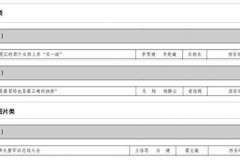 西安培华学院多件作品荣获2025年度“陕西高校新闻奖”