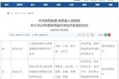 西京学院两项成果获2024年度陕西省科学技术奖