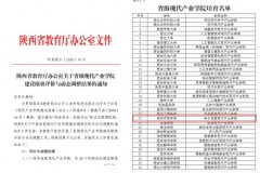 咸阳师范学院电子信息现代产业学院入选省级现代产业学院培育建设单位