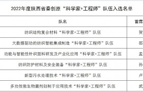 西安工程大学六位教师入选首批秦创原“科学家+工程师”队伍建设项目