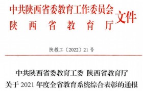 西安石油大学荣获2021年度全省教育事业统计工作先进单位