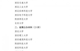 西安工程大学连续五年荣获全省“双百工程”先进单位