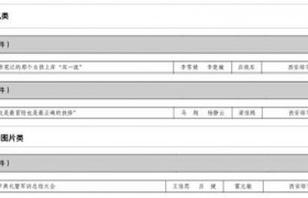 西安培华学院多件作品荣获2025年度“陕西高校新闻奖”