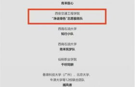西安交通工程学院“净途绿色”志愿服务队入选联合国Movers4Climate项目