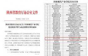 咸阳师范学院电子信息现代产业学院入选省级现代产业学院培育建设单位